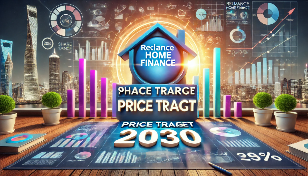 Reliance Home Finance Share Price Target 2030