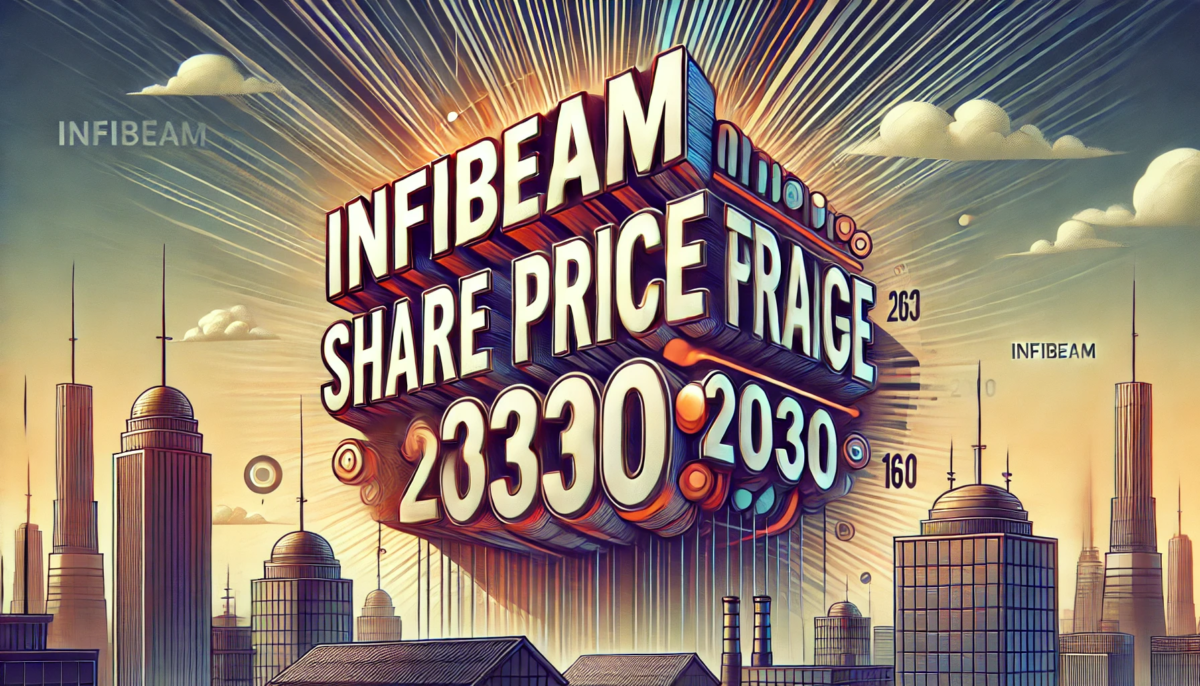 Infibeam Share Price Target 2030