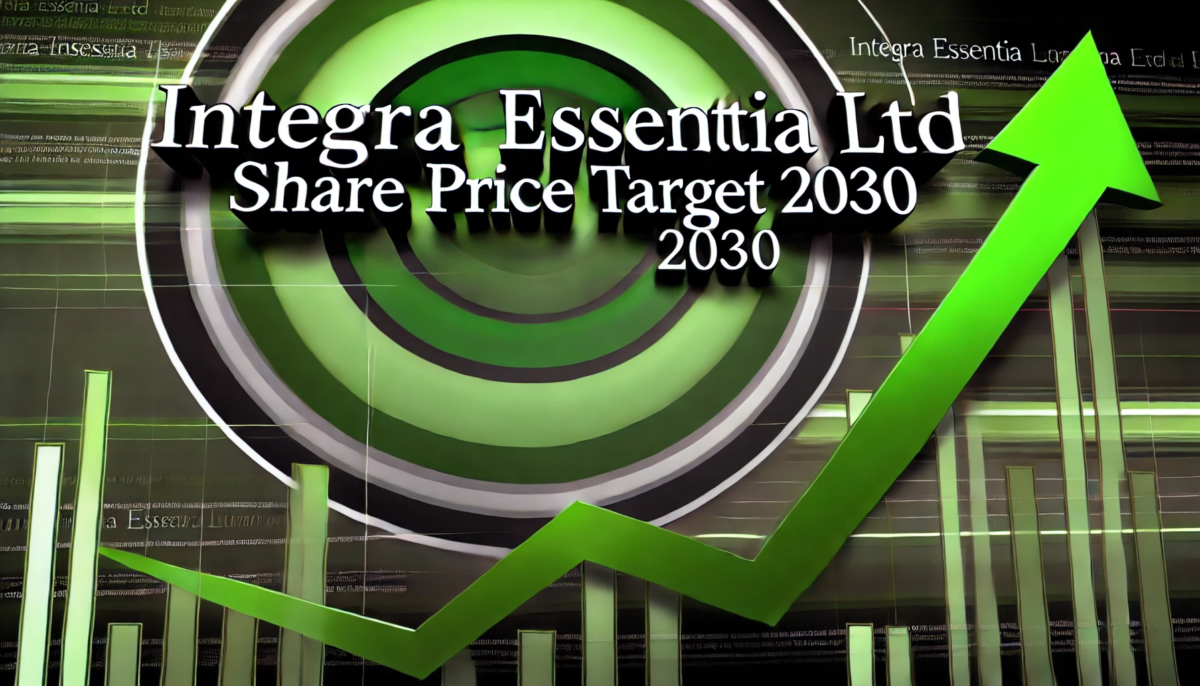 Integra Essentia Ltd Share Price Target 2030