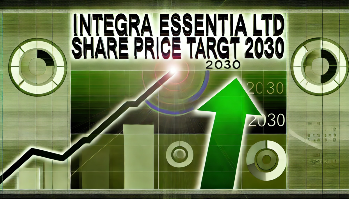 Integra Essentia Ltd Share Price Target 2030