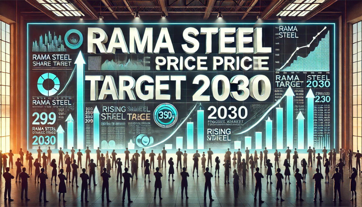 Rama Steel Share Price Target 2030