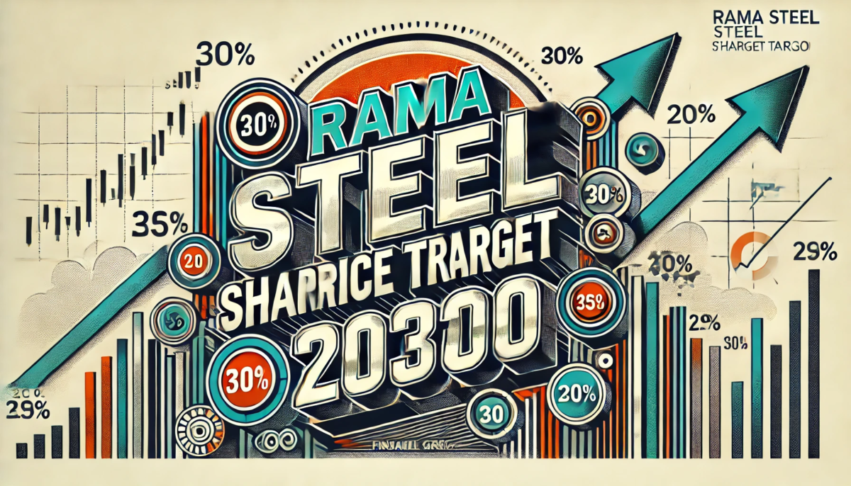 Rama Steel Share Price Target 2030