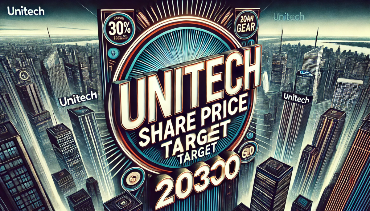 Unitech Share Price Target 2030