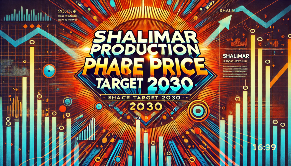 Shalimar Production Share Price Target 2030