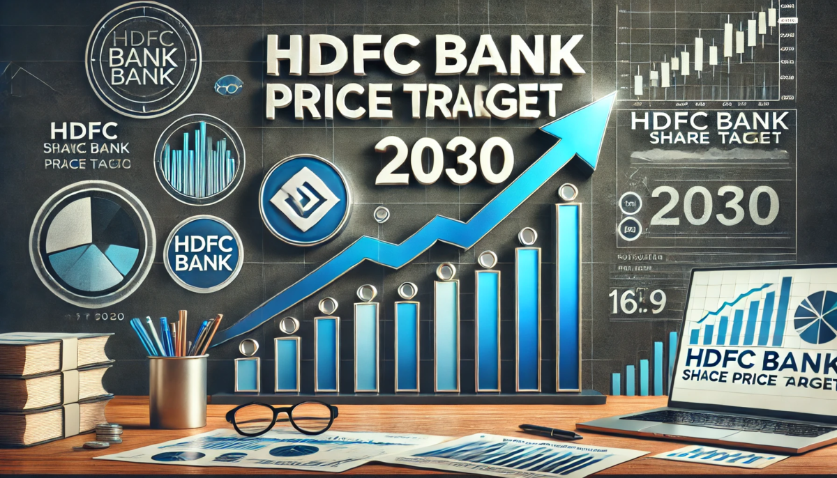 HDFC Bank Share Price Target 2030