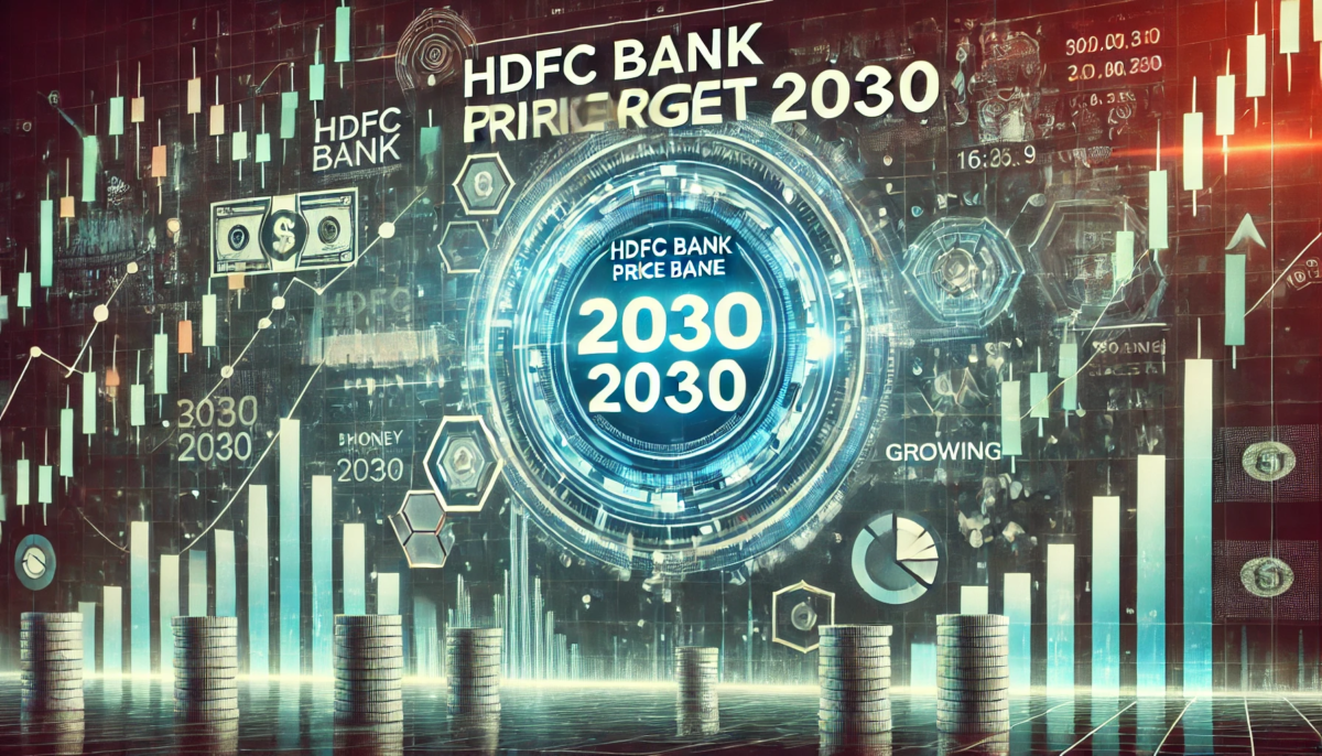 HDFC Bank Share Price Target 2030