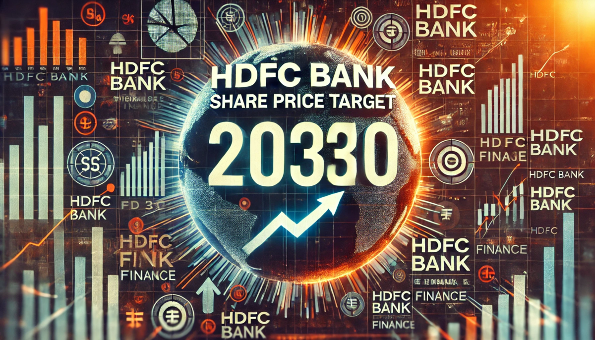 HDFC Bank Share Price Target 2030