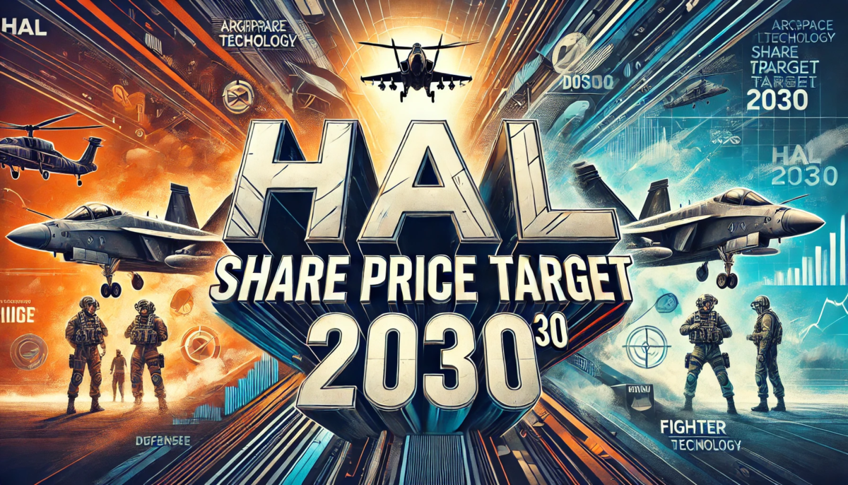 HAL Share Price Target 2030