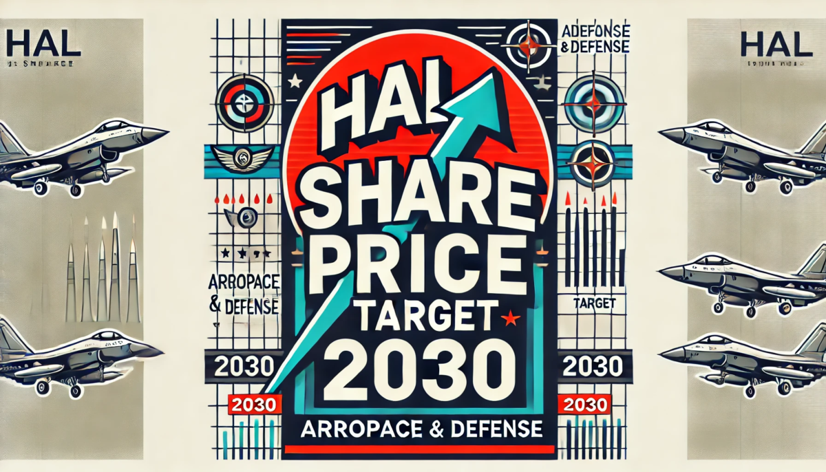 HAL Share Price Target 2030