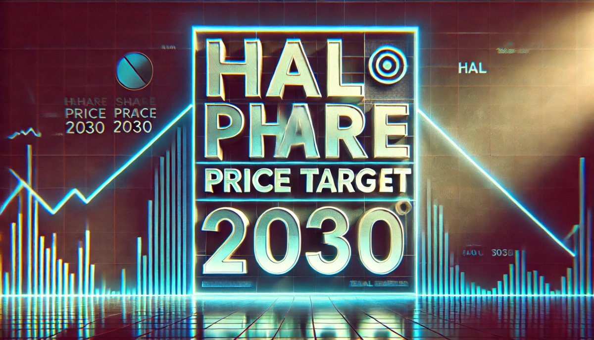 HAL Share Price Target 2030