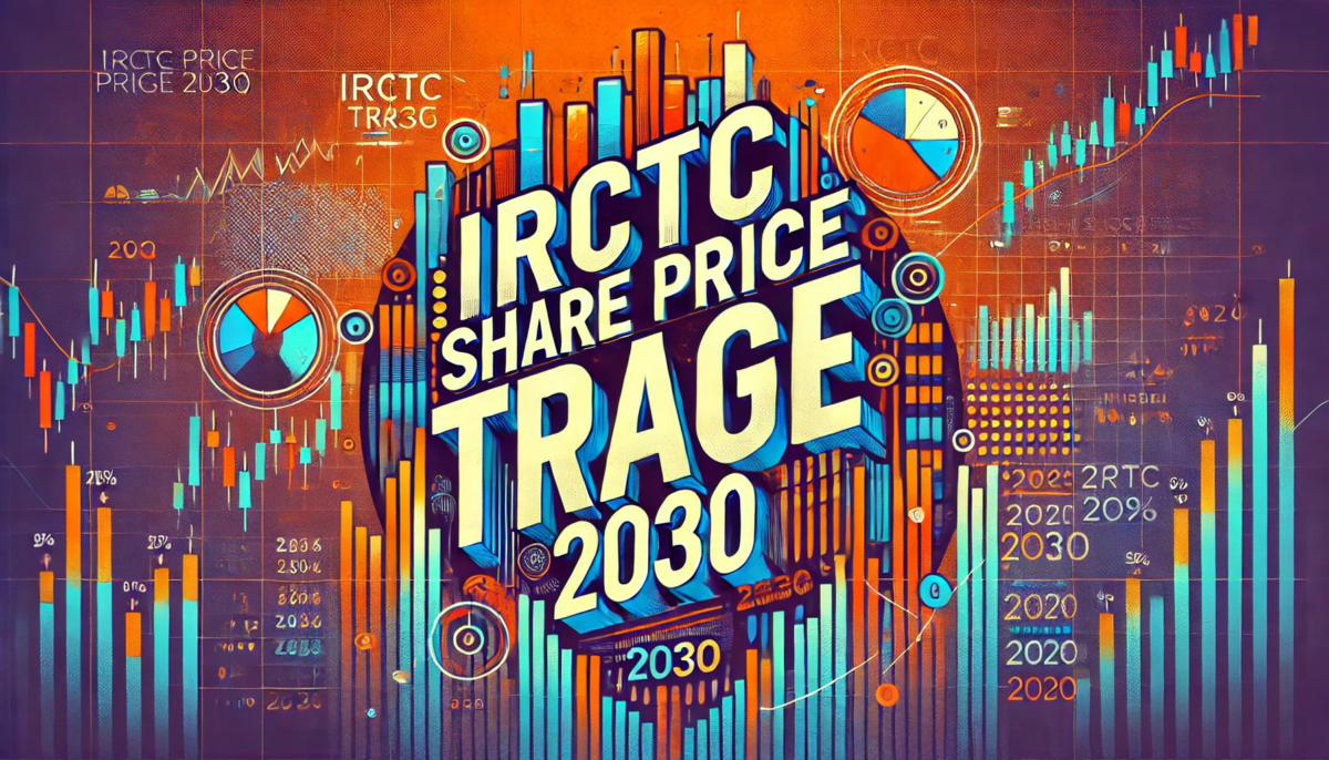 IRCTC Share Price Target 2030