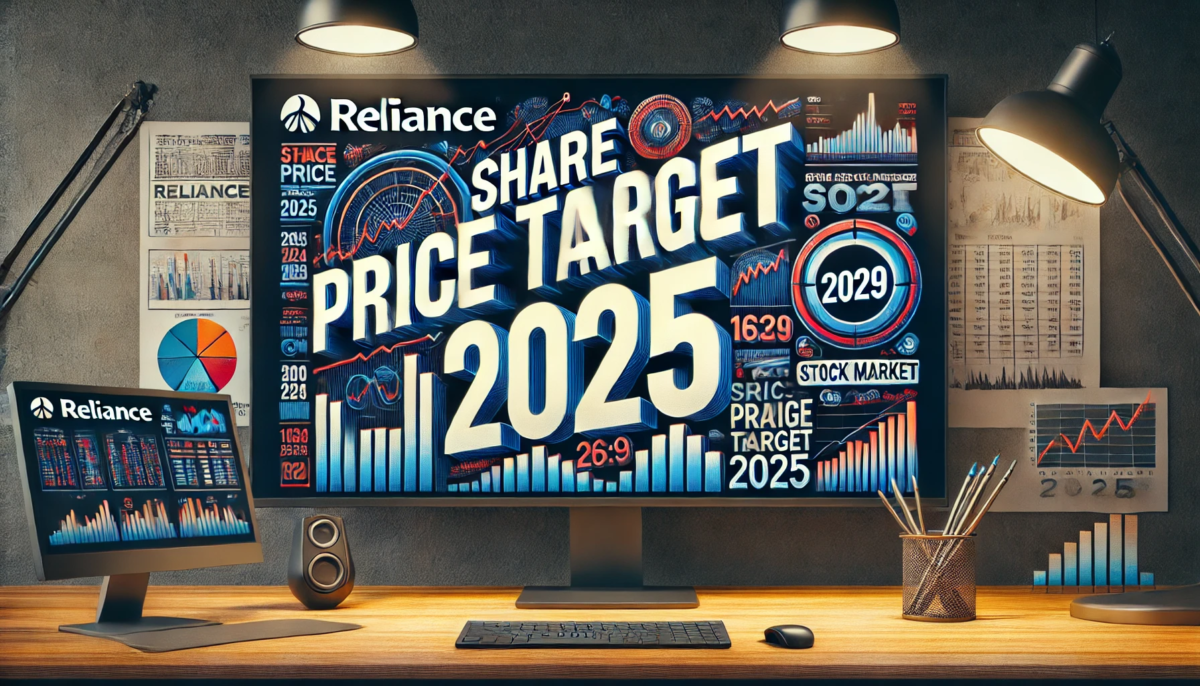 Reliance Share Price Target 2025