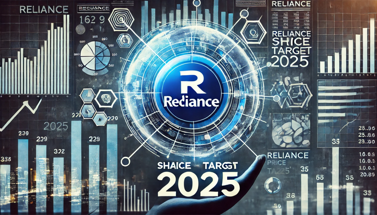 Reliance Share Price Target 2025