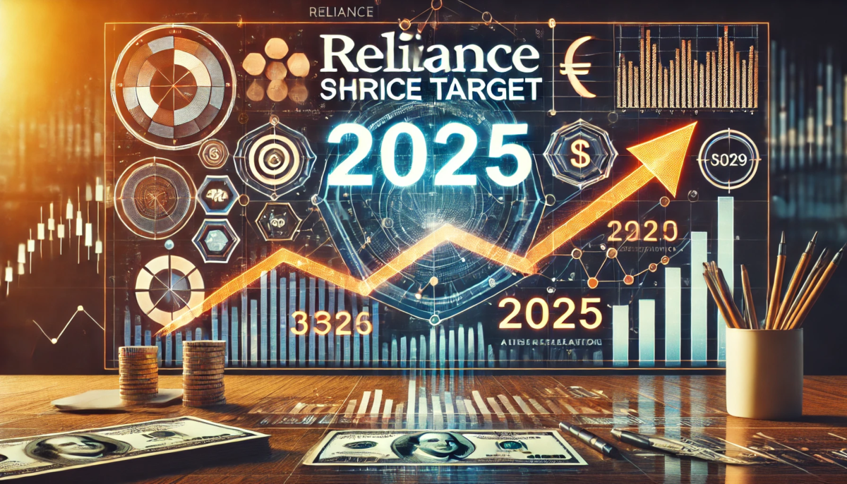 Reliance Share Price Target 2025