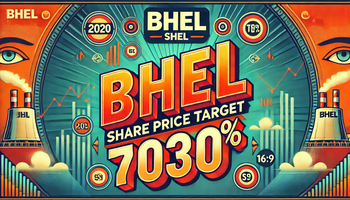 BHEL Share Price Target 2030