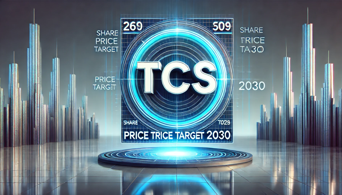 TCS Share Price Target 2030