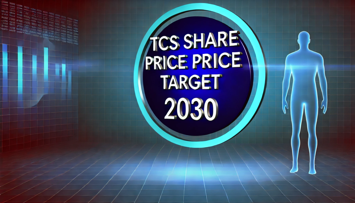 TCS Share Price Target 2030