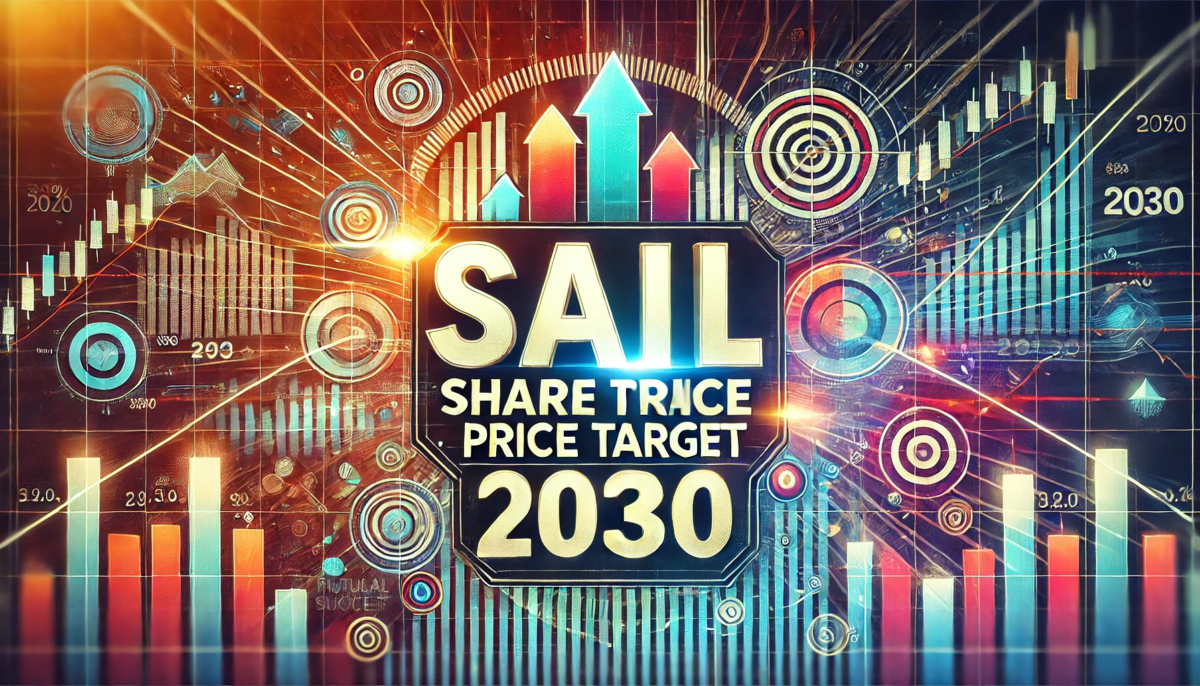 SAIL Share Price Target 2030