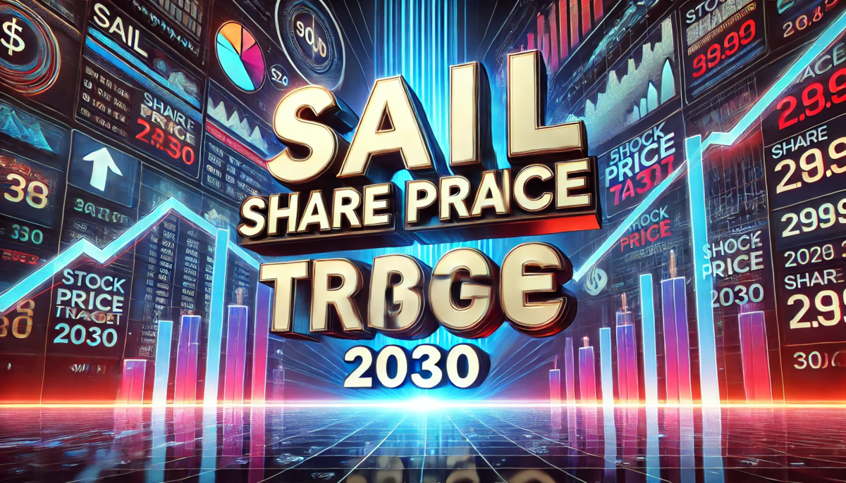 SAIL Share Price Target 2030