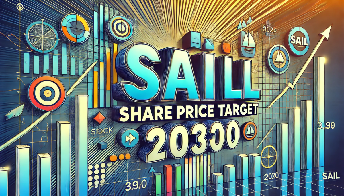 SAIL Share Price Target 2030