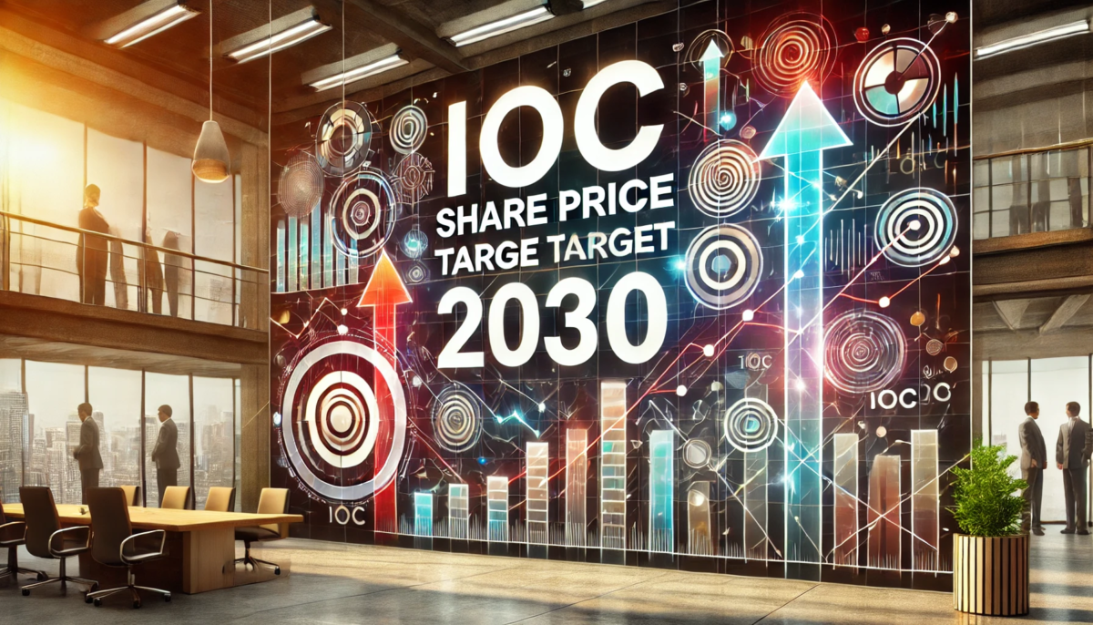 IOC Share Price Target 2030