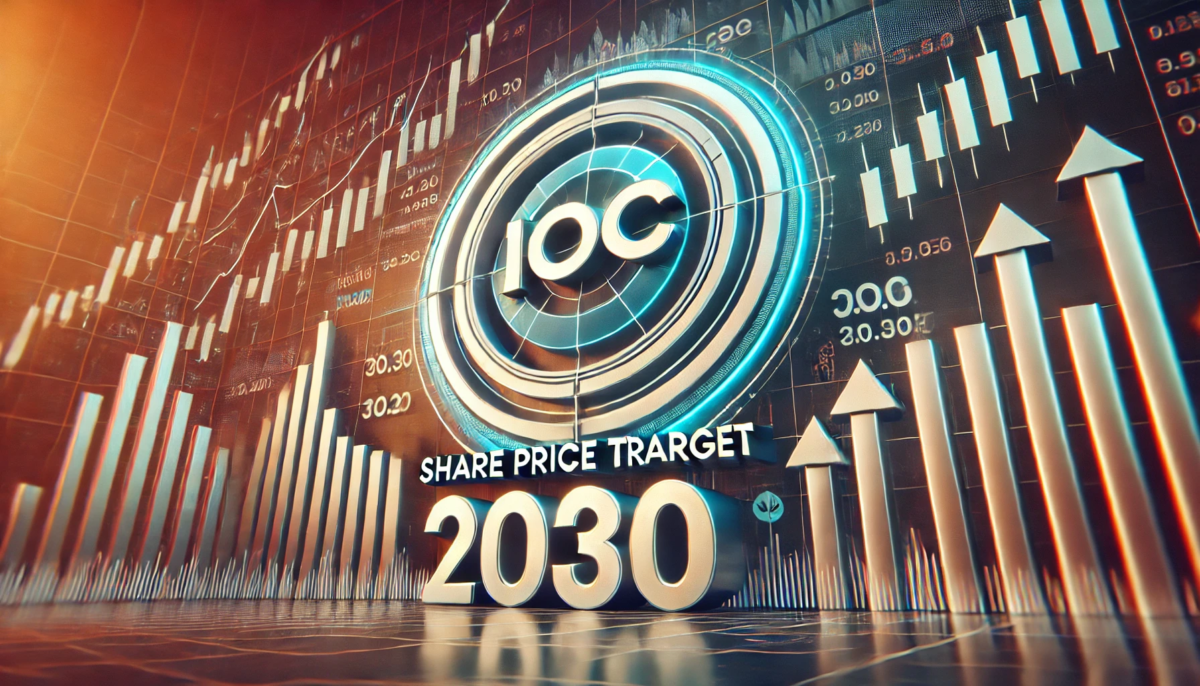 IOC Share Price Target 2030