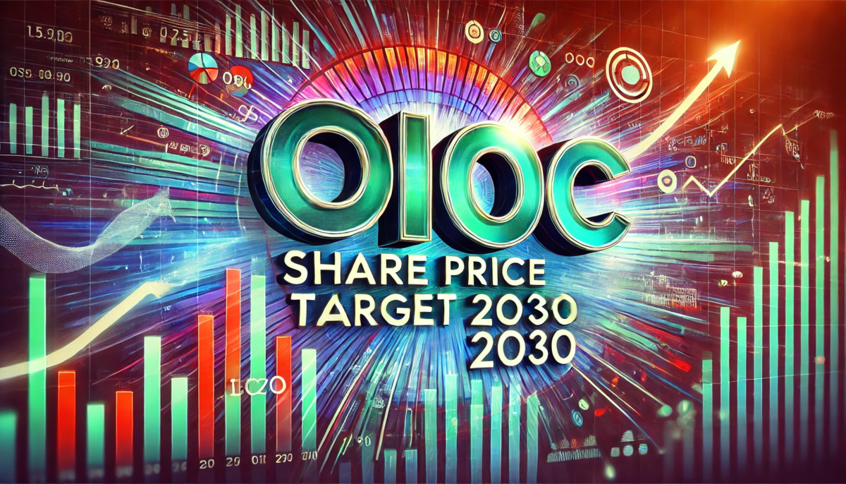 IOC Share Price Target 2030