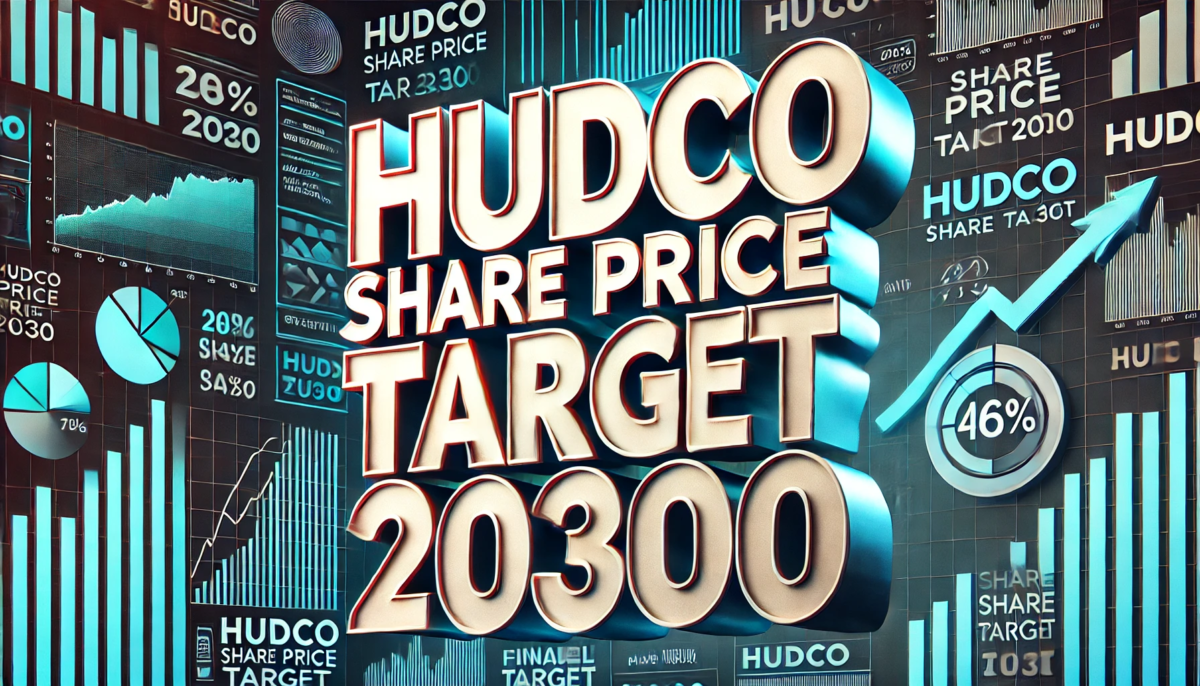 Hudco Share Price Target 2030