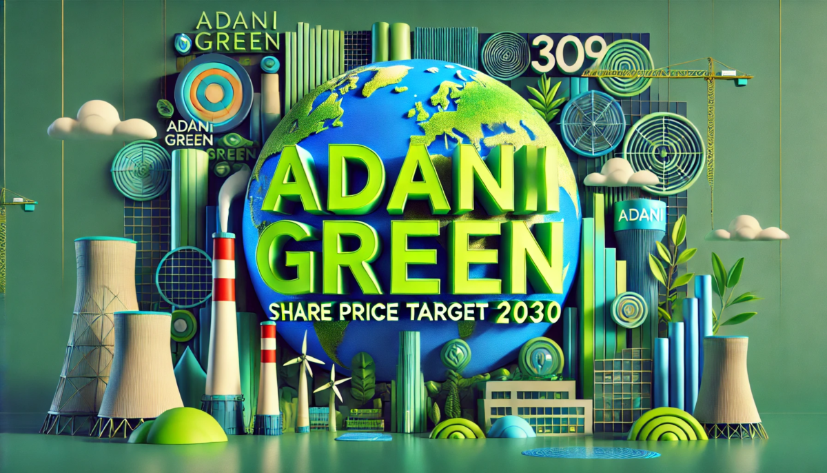 Adani Green Share Price Target 2030