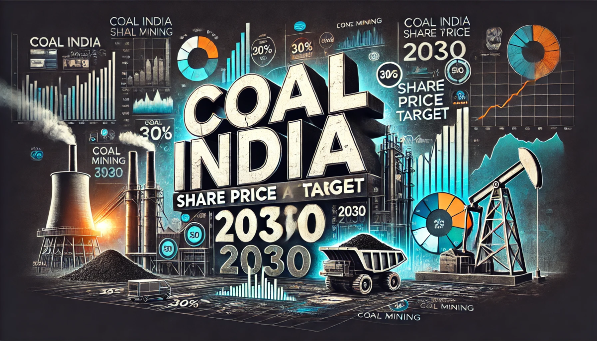 Coal India Share Price Target 2030