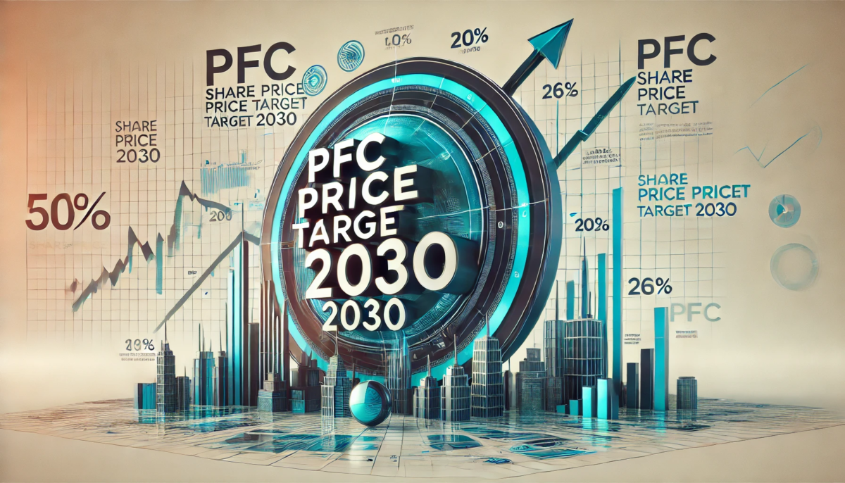 PFC Share Price Target 2030