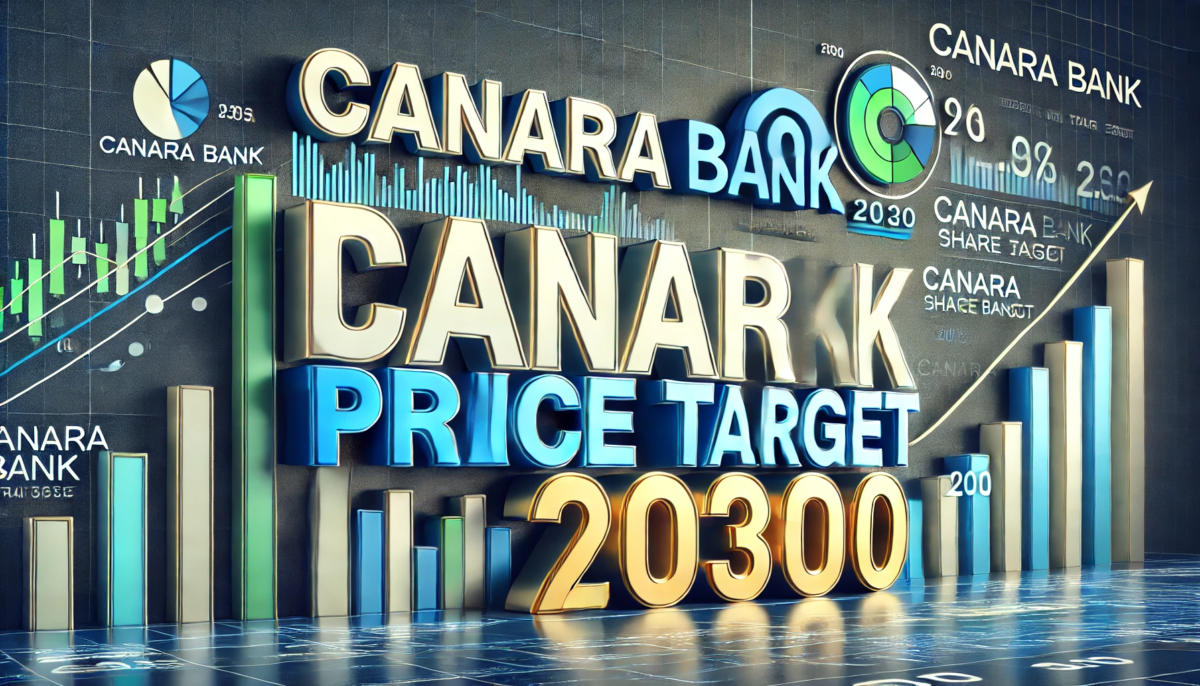 Canara Bank Share Price Target 2030 : Can It Be a Multibagger?