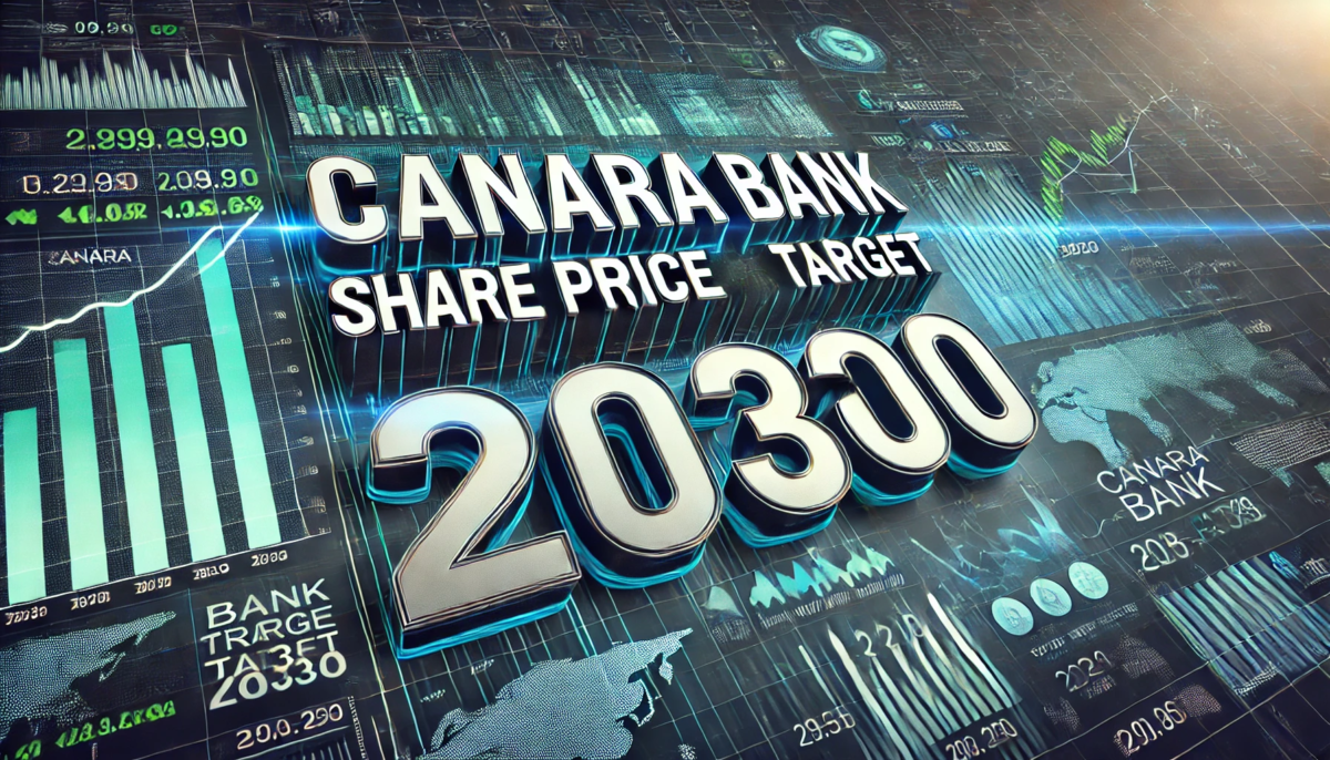 Canara Bank Share Price Target 2030