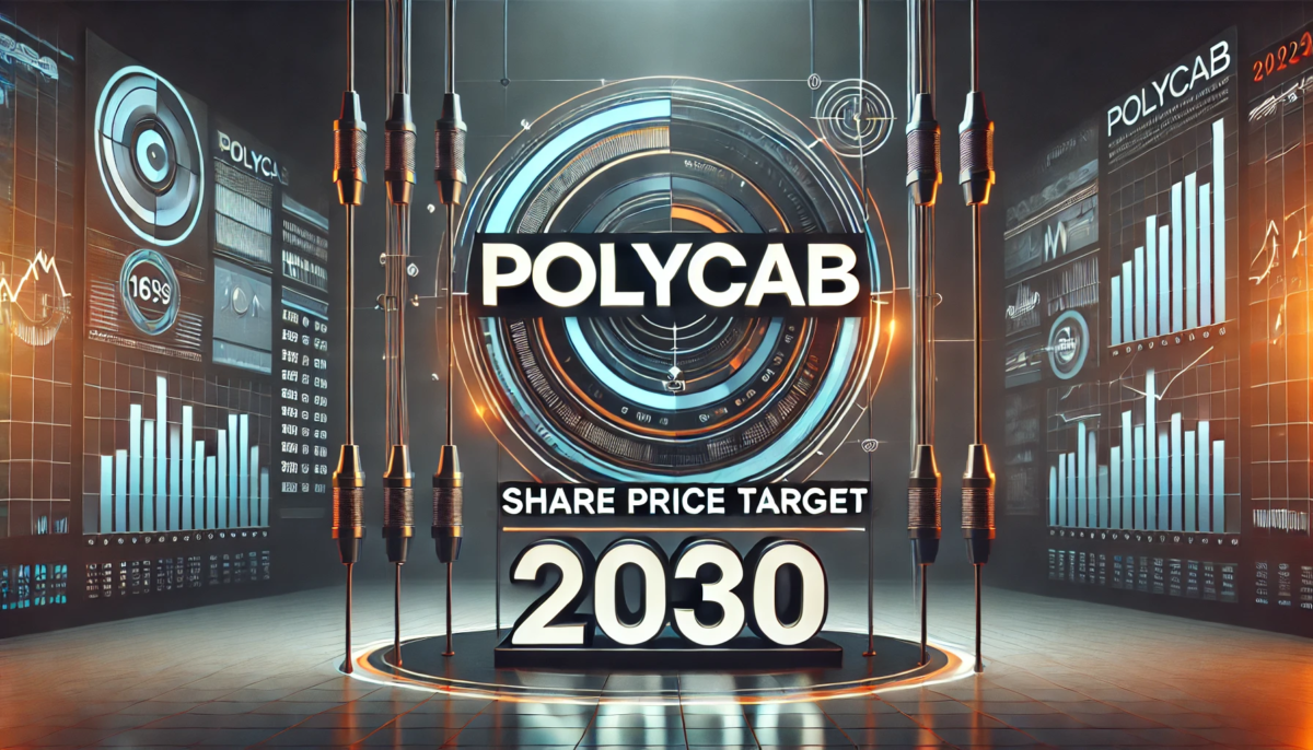 Polycab Share Price Target 2030