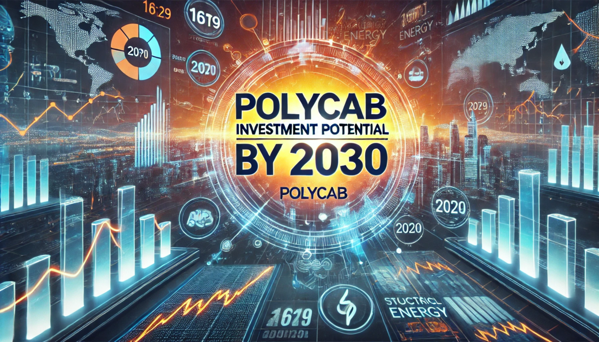 Polycab Share Price Target 2030