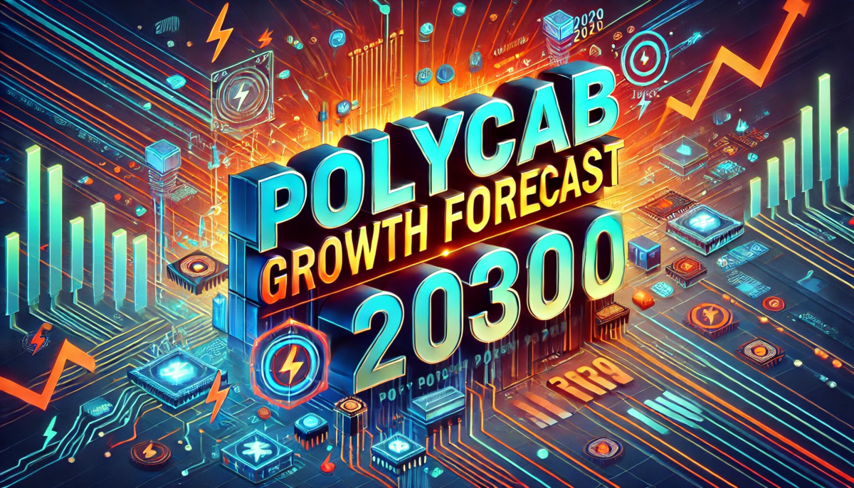 Polycab Share Price Target 2030