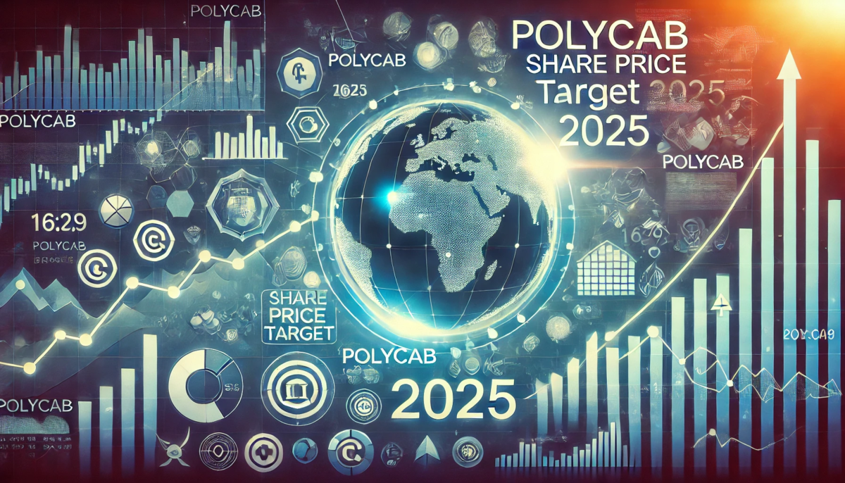 Polycab Share Price Target 2025