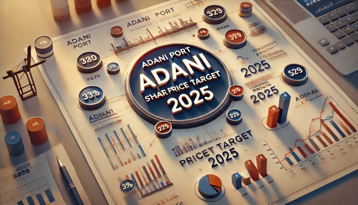 Adani Port Share Price Target 2025