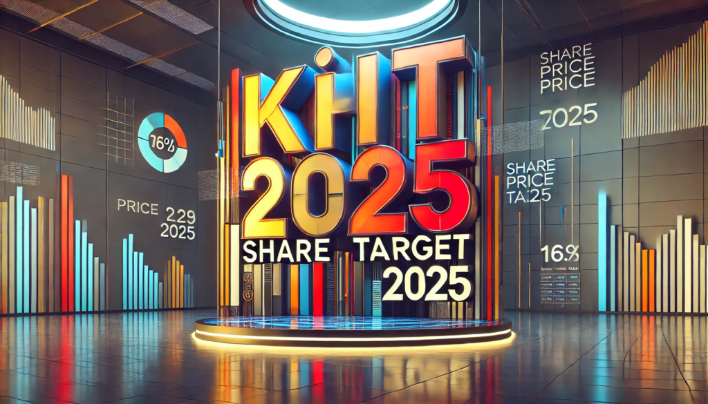 KPIT Share Price Target 2025