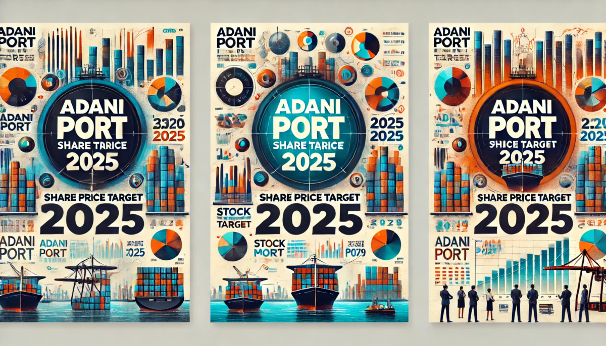 Adani Port Share Price Target 2025