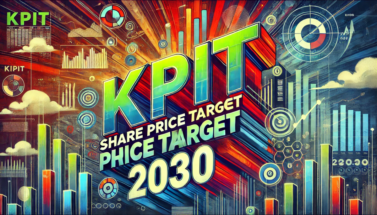 KPIT Share Price Target 2030