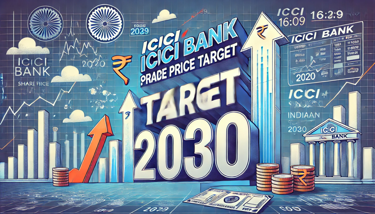 ICICI Bank Share Price Target 2030