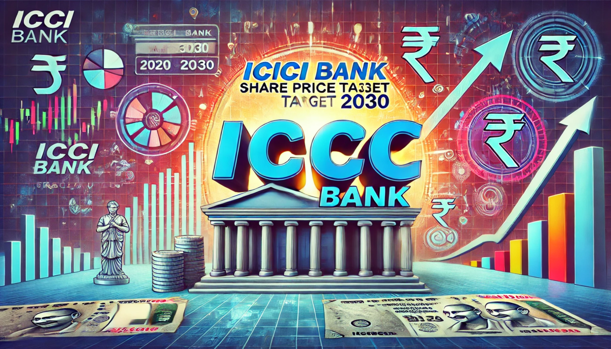 ICICI Bank Share Price Target 2030