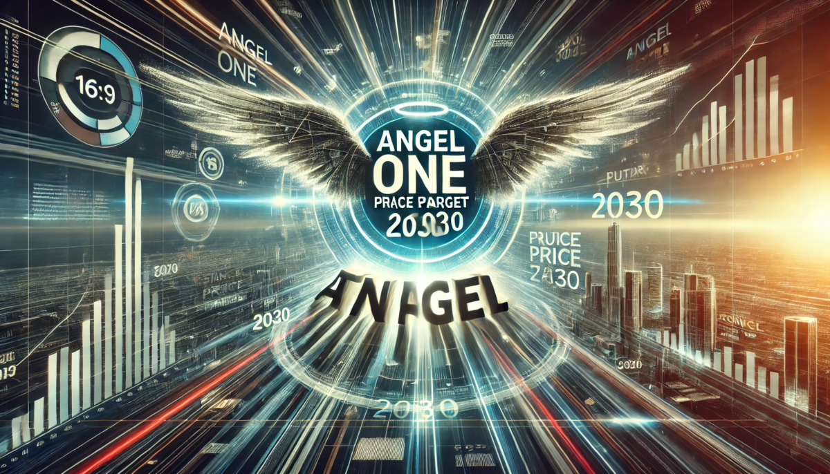 Angel One Share Price Target 2030