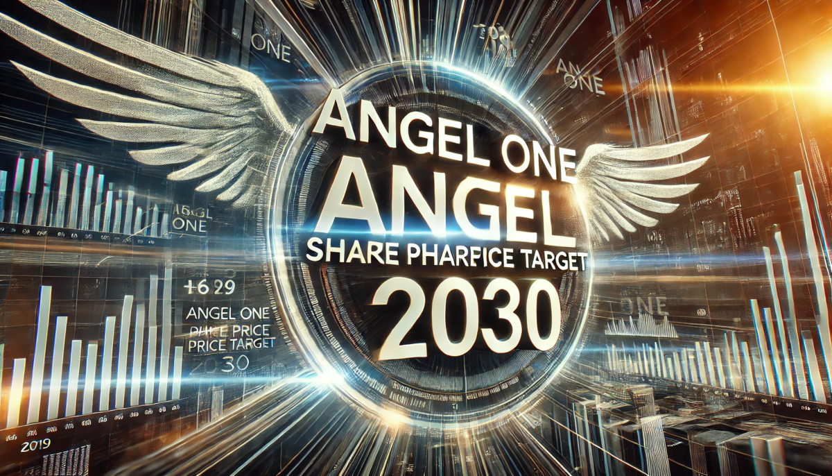 Angel One Share Price Target 2030