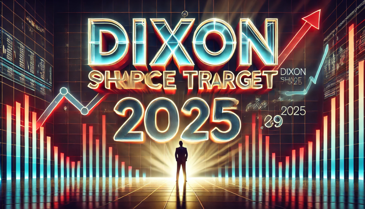 Dixon Share Price Target 2025