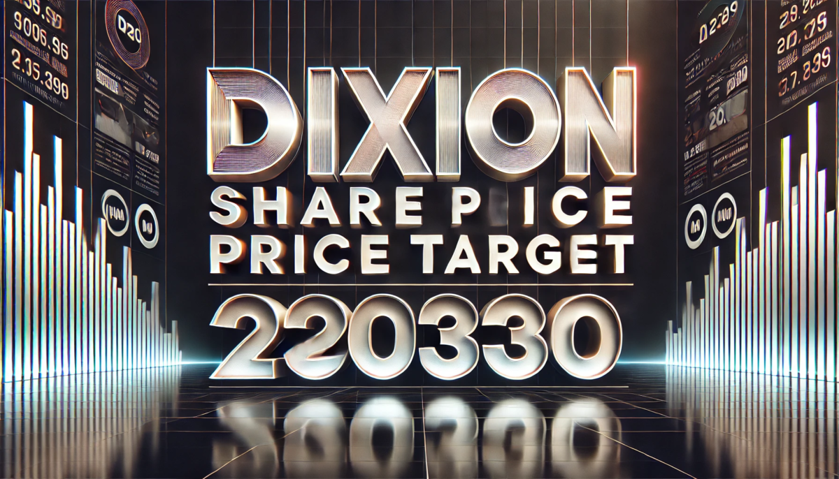 Dixon Share Price Target 2030