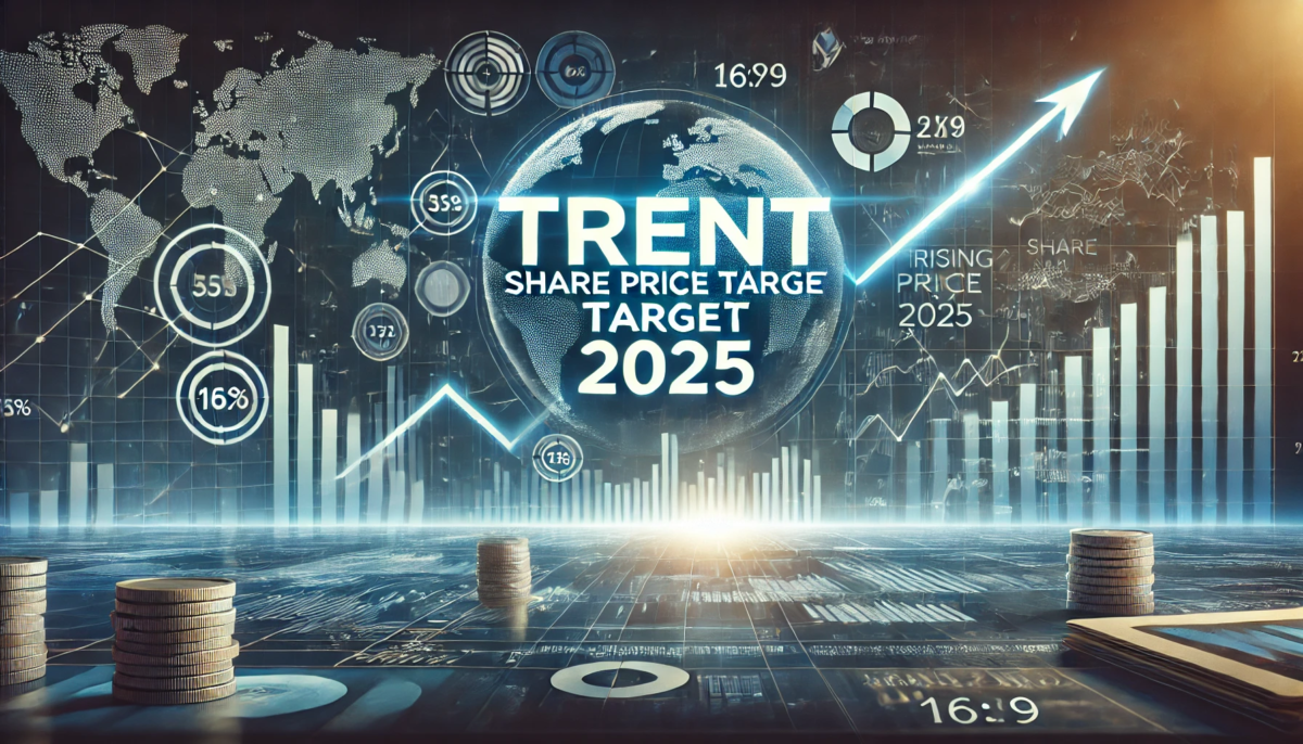 Trent Share Price Target 2025