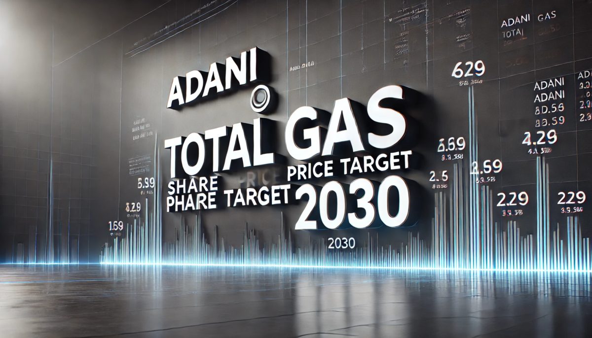 Adani Total Gas Share Price Target 2030