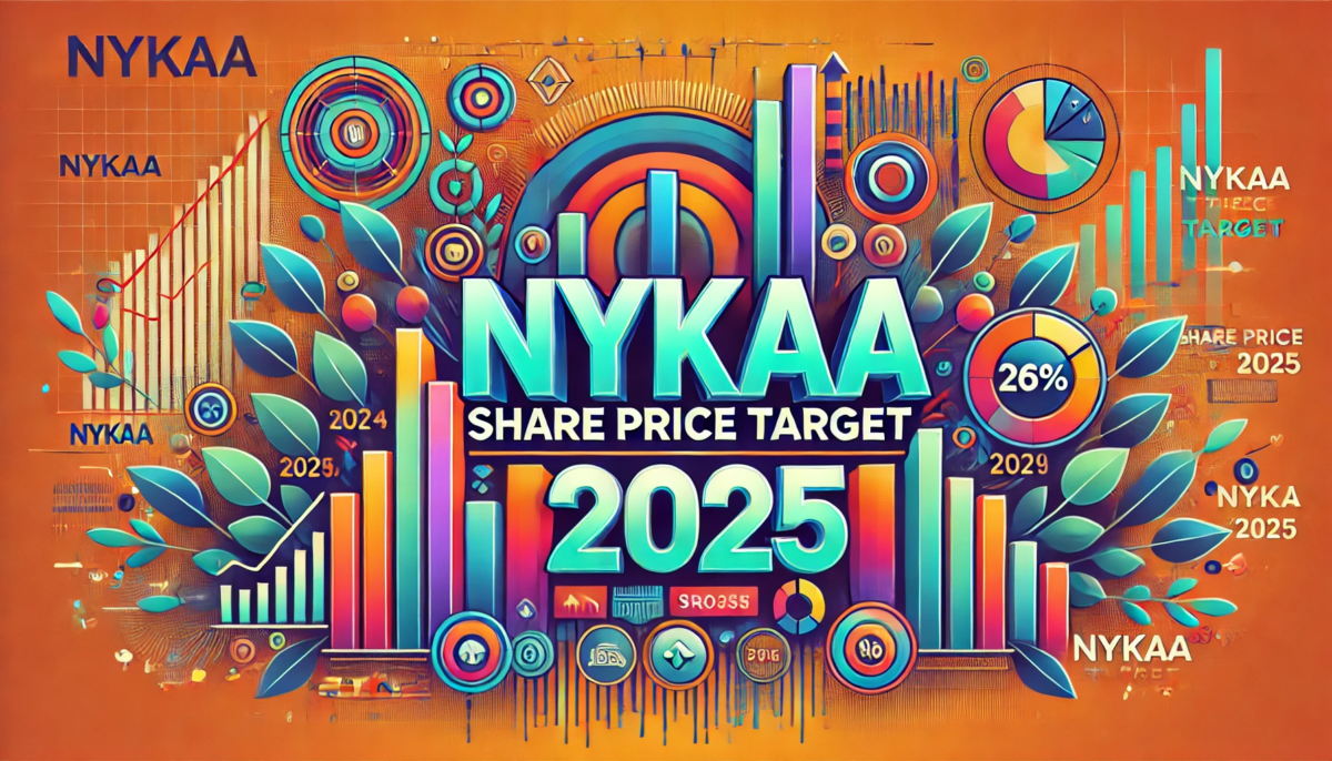 Nykaa Share Price Target 2025